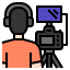 videography